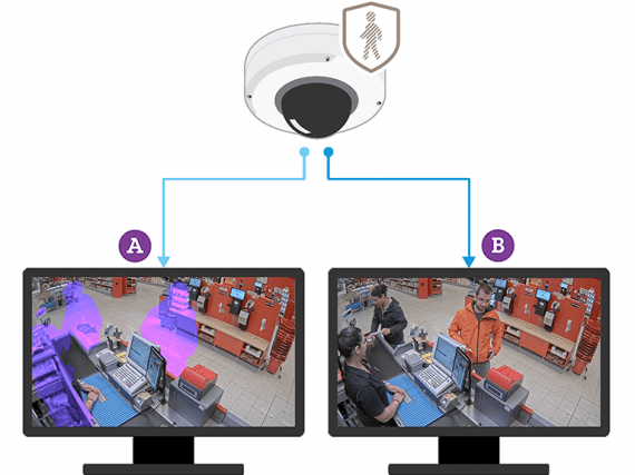 AXIS Live Privacy Shield 視頻監控隱私保護