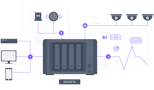 DAV3219
