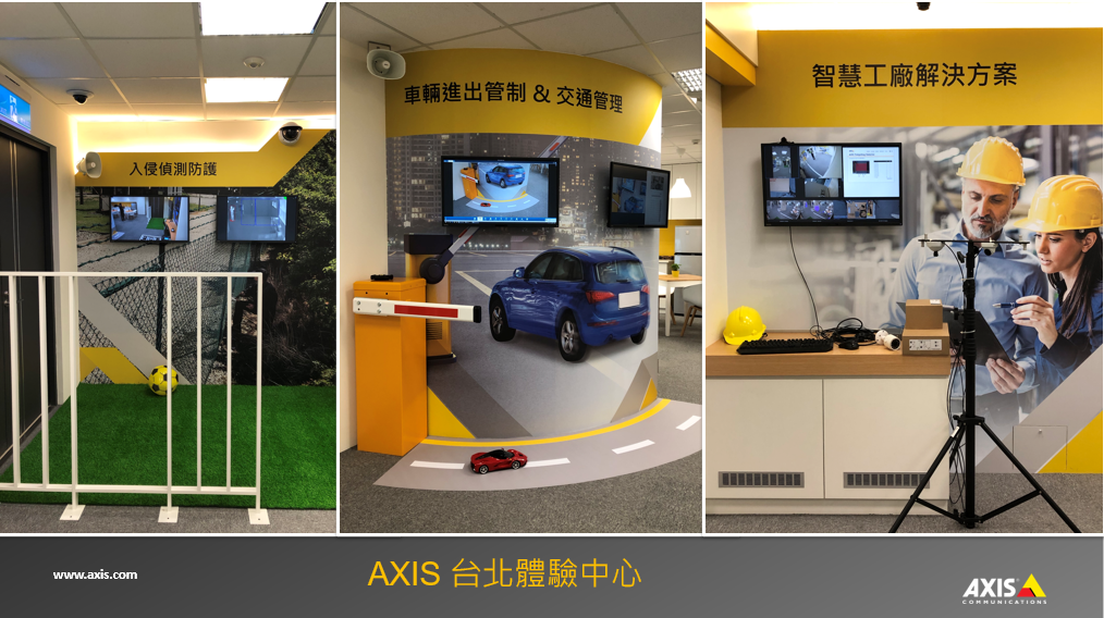 AXIS Office